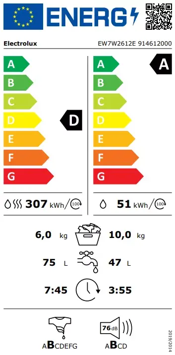 Стиральная машина-сушилка ELECTROLUX EW7W2612E Photo 2