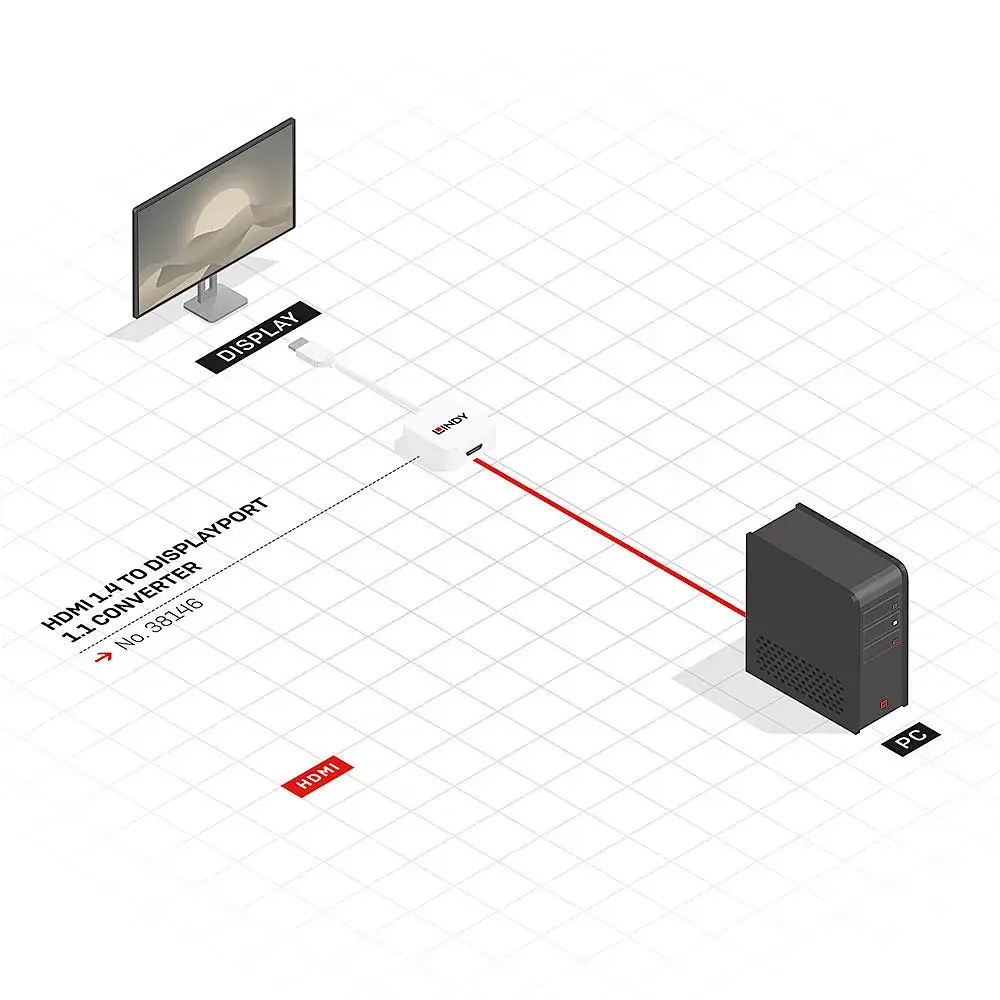 HDMI uz DisplayPort pārveidotājs 38146 Photo 4