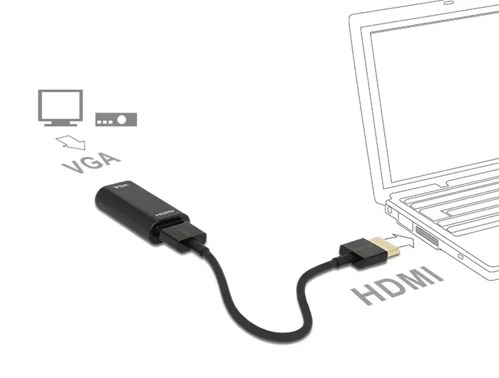 Kabelis HDMI/VGA DeLOCK 65667 Photo 2