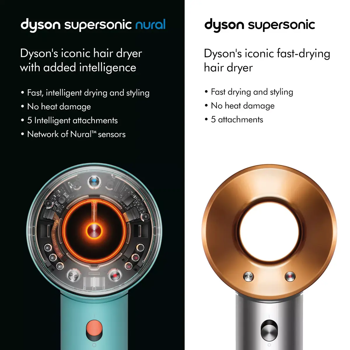 Фен Dyson Supersonic Nural 1600 Вт Photo 34