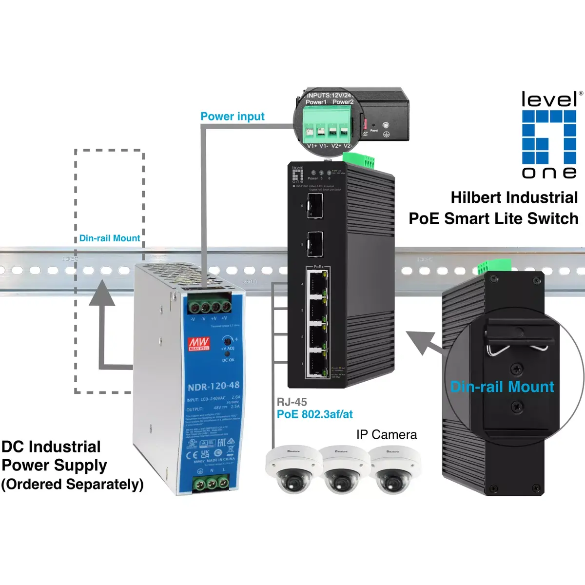 LevelOne Hilbert 6-portu industriālais gigabita PoE Smart Lite slēdzis Photo 4