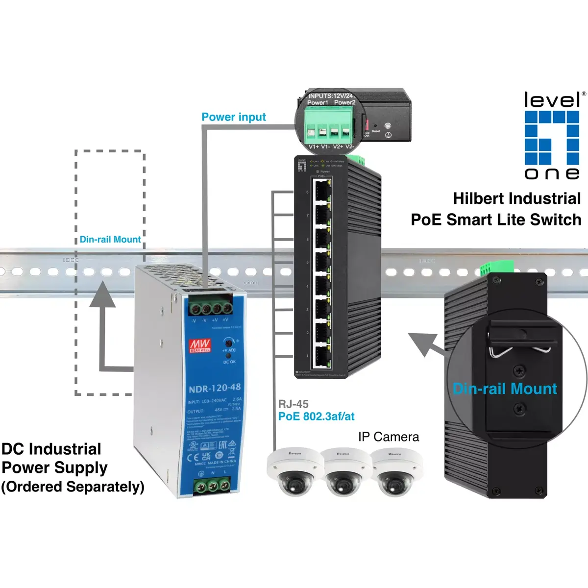 Pārvaldāms slēdzis LevelOne Hilbert 8-portu industriālais PoE Smart Lite slēdzis Photo 4