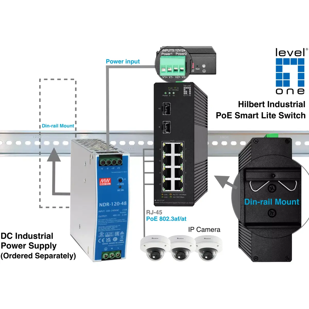 Pārvaldāms slēdzis LevelOne Hilbert 10-portu rūpnieciskais Gigabit PoE Smart Lite slēdzis Photo 4