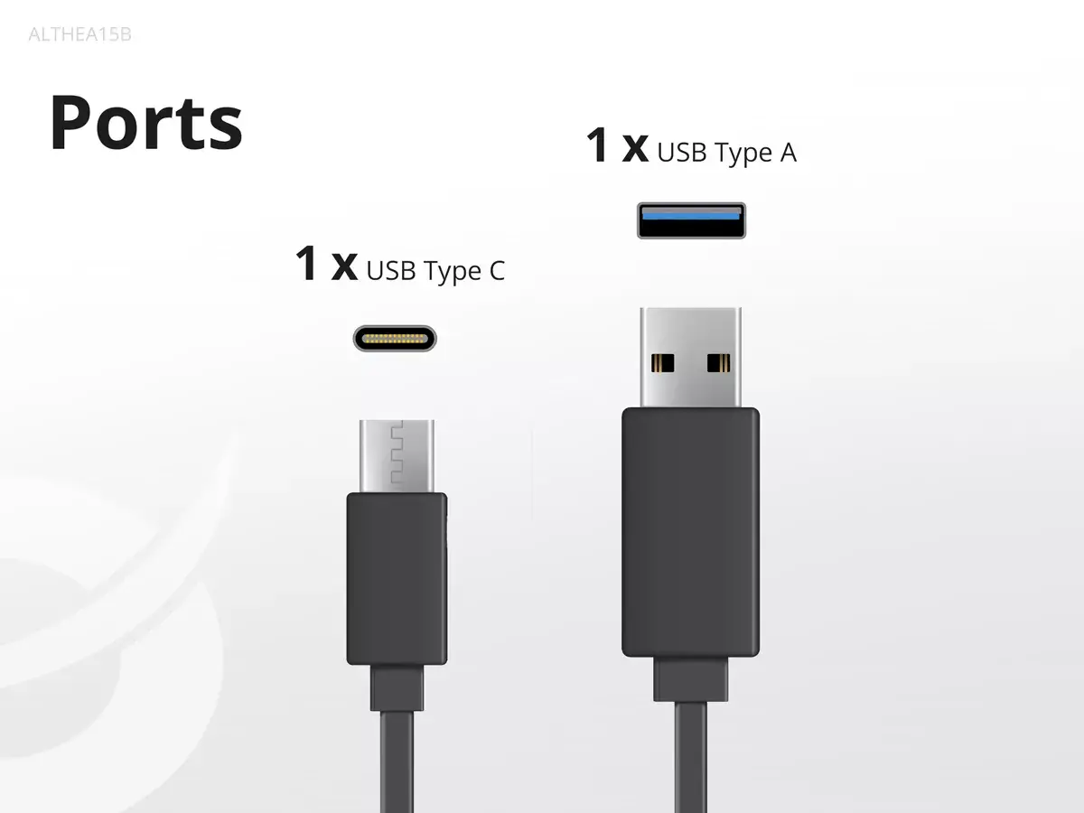Зарядное устройство Conceptronic 2-Port 20W GaN USB PD Photo 3