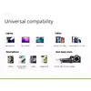 Зарядное устройство Conceptronic 2-Port 20W GaN USB PD Photo 6