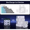 Lādētājs Conceptronic 6-Port 200W GaN USB PD Photo 3