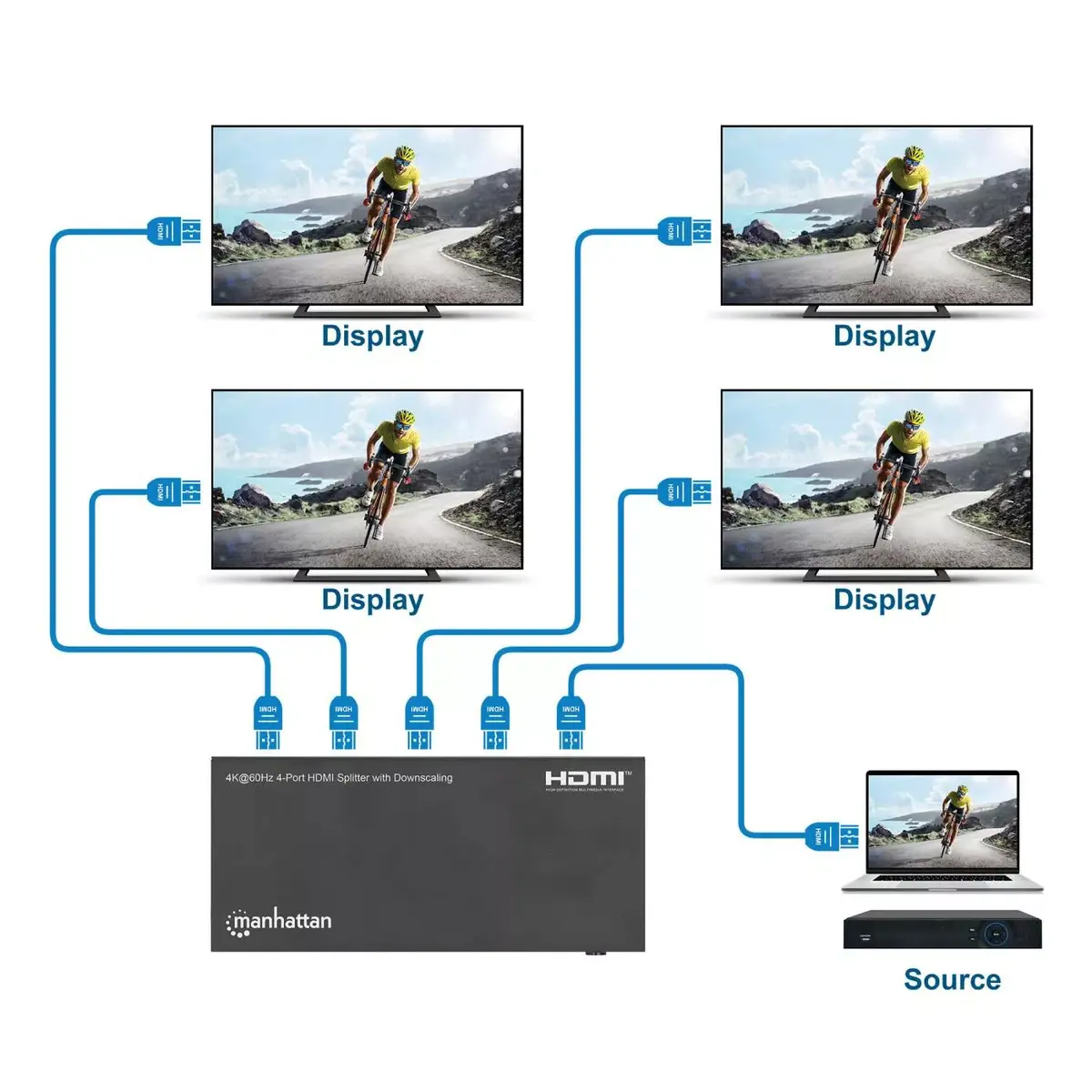 HDMI Splitter Manhattan 4-Port 4K@60Hz Photo 7