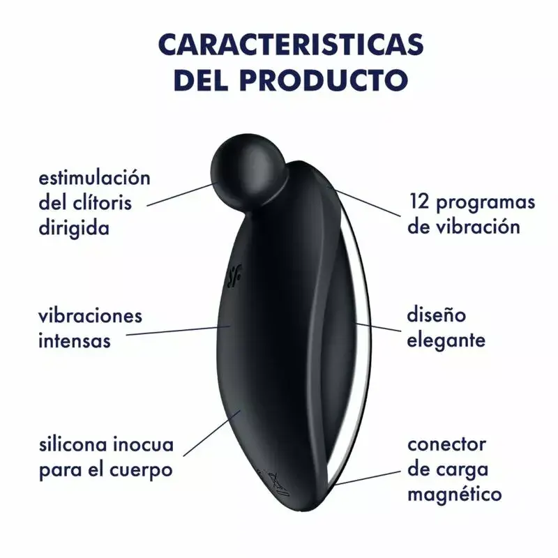 Lay-on вайбрейтор Satisfyer SPOT ON 2 Photo 4