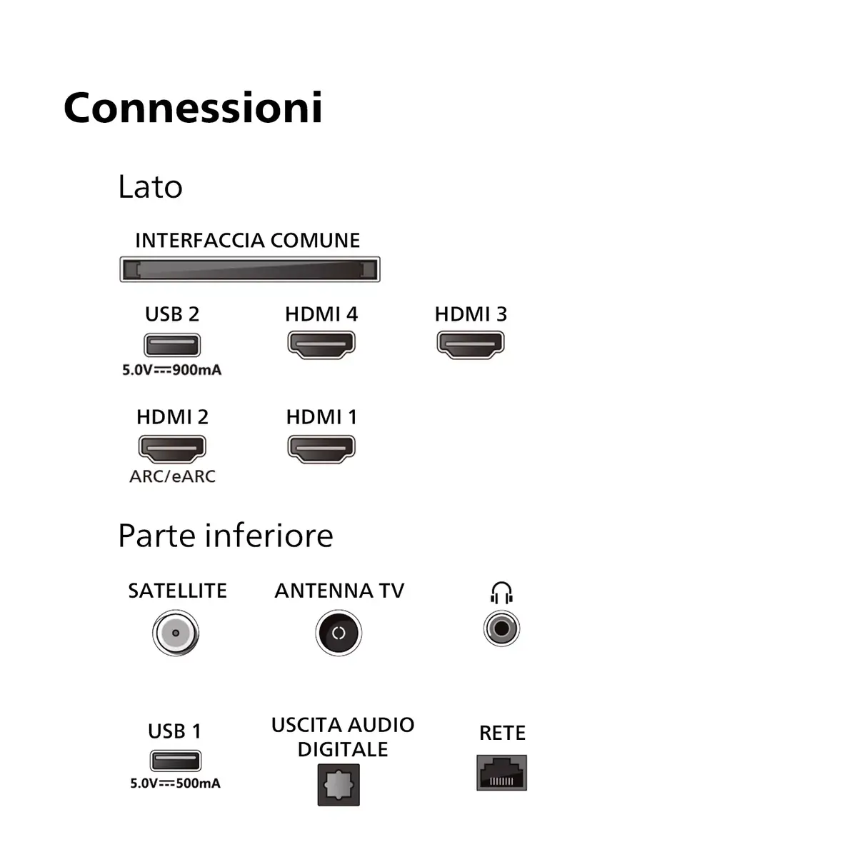Televizors Philips 65OLED769/12 Photo 3