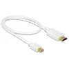 Mini DisplayPort to HDMI Cable DeLOCK 83992 Photo 2