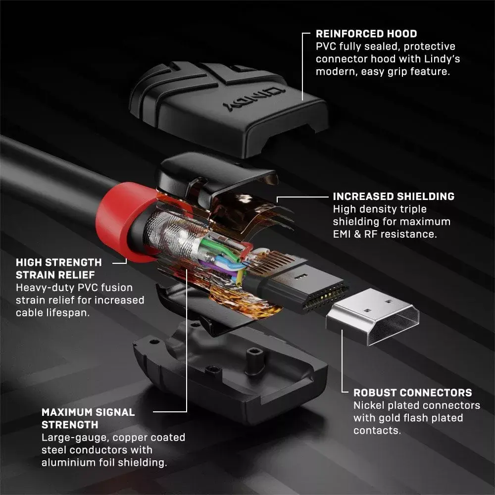 HDMI кабель 0.5м Photo 4