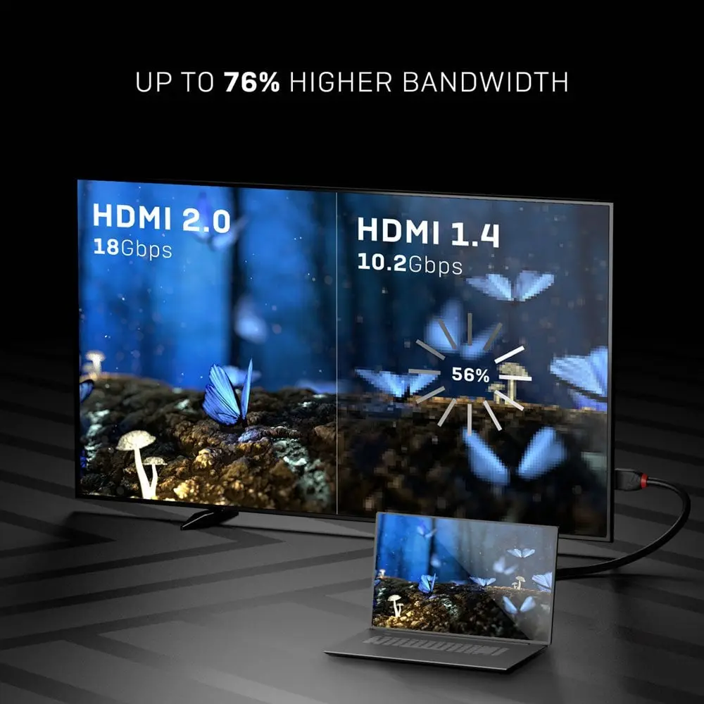 Lindy Black Line High Speed HDMI Cable 0.5m Photo 5