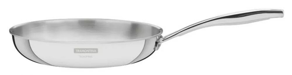Cookware & Cookware sets