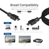 Augstas ātruma HDMI kabelis ACT 0.5m v2.0 Photo 3