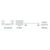 HDMI кабель Ewent EC3901 Photo 4