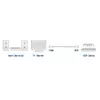 HDMI кабель Ewent EC3902 Photo 4
