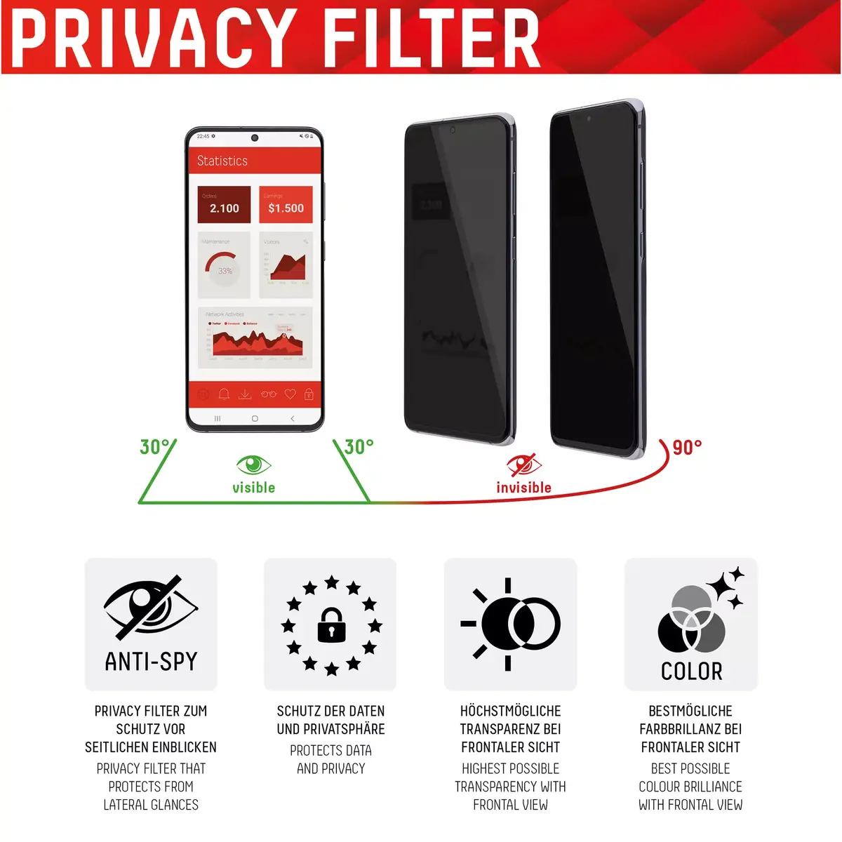 Displex Privacy Full Cover screen protector for iPhone 13/13 Pro/14 Photo 5