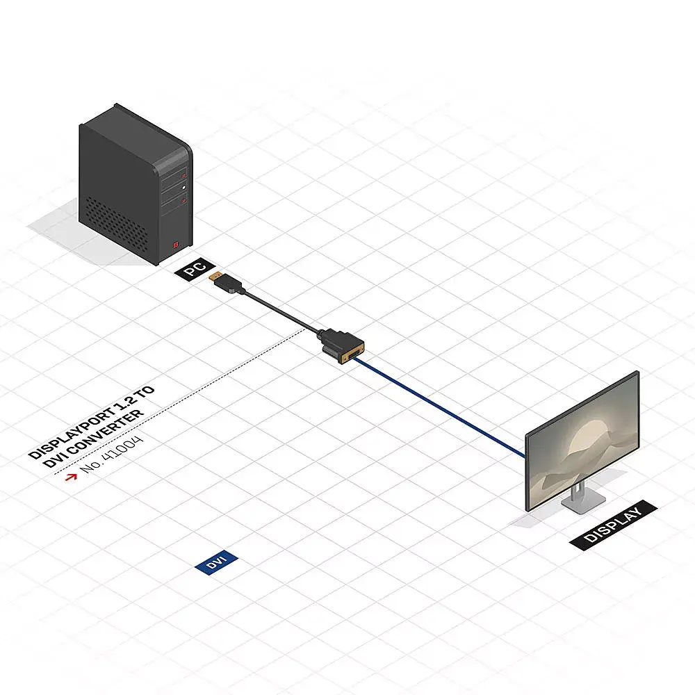 DisplayPort uz DVI pārveidotājs 41004 Photo 3