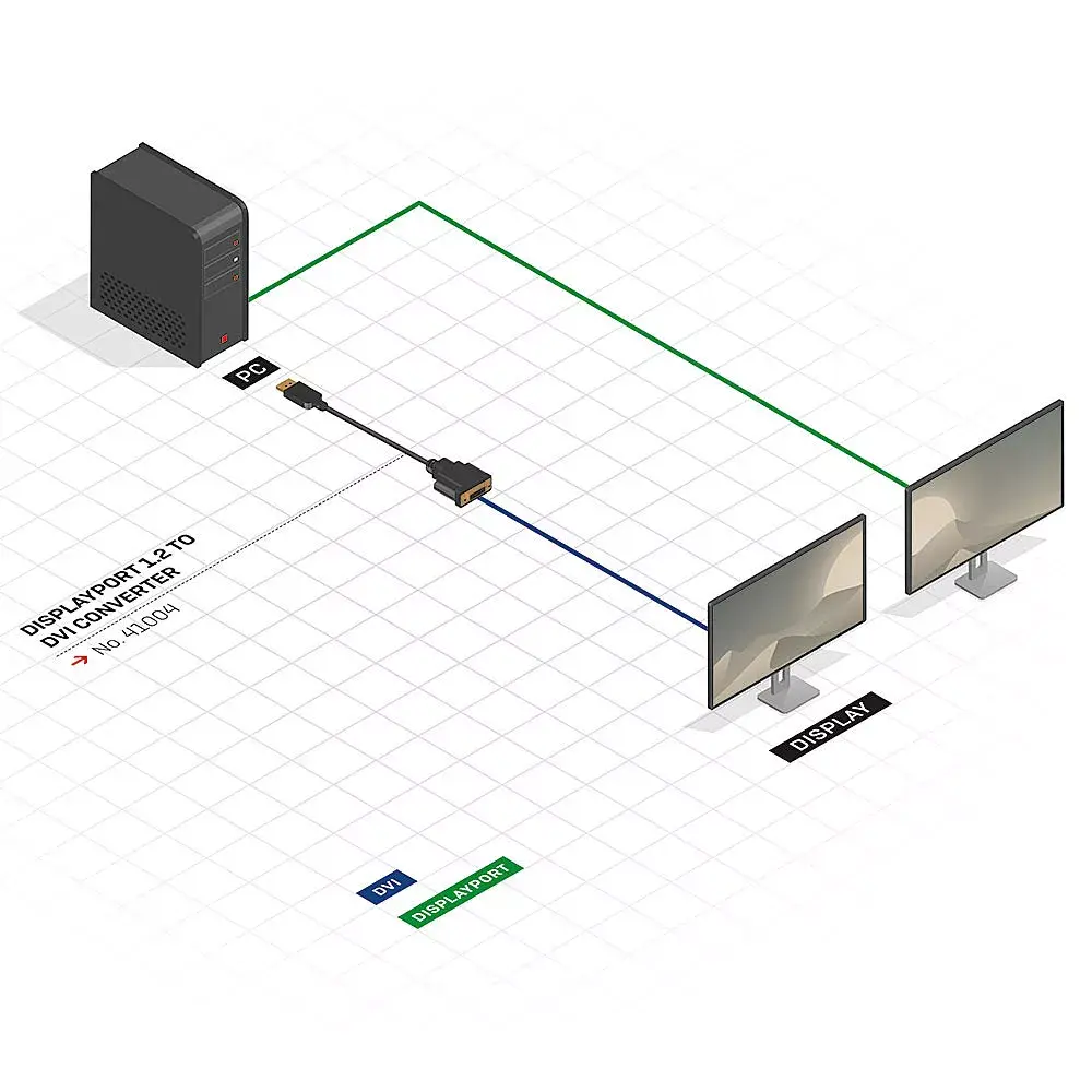 DisplayPort uz DVI pārveidotājs 41004 Photo 4