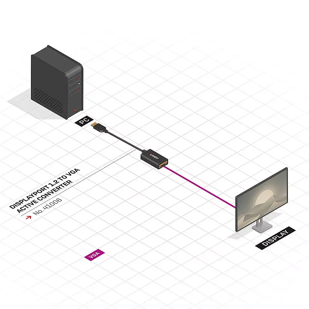 Active Converter Lindy DisplayPort 1.2 to VGA Photo 3