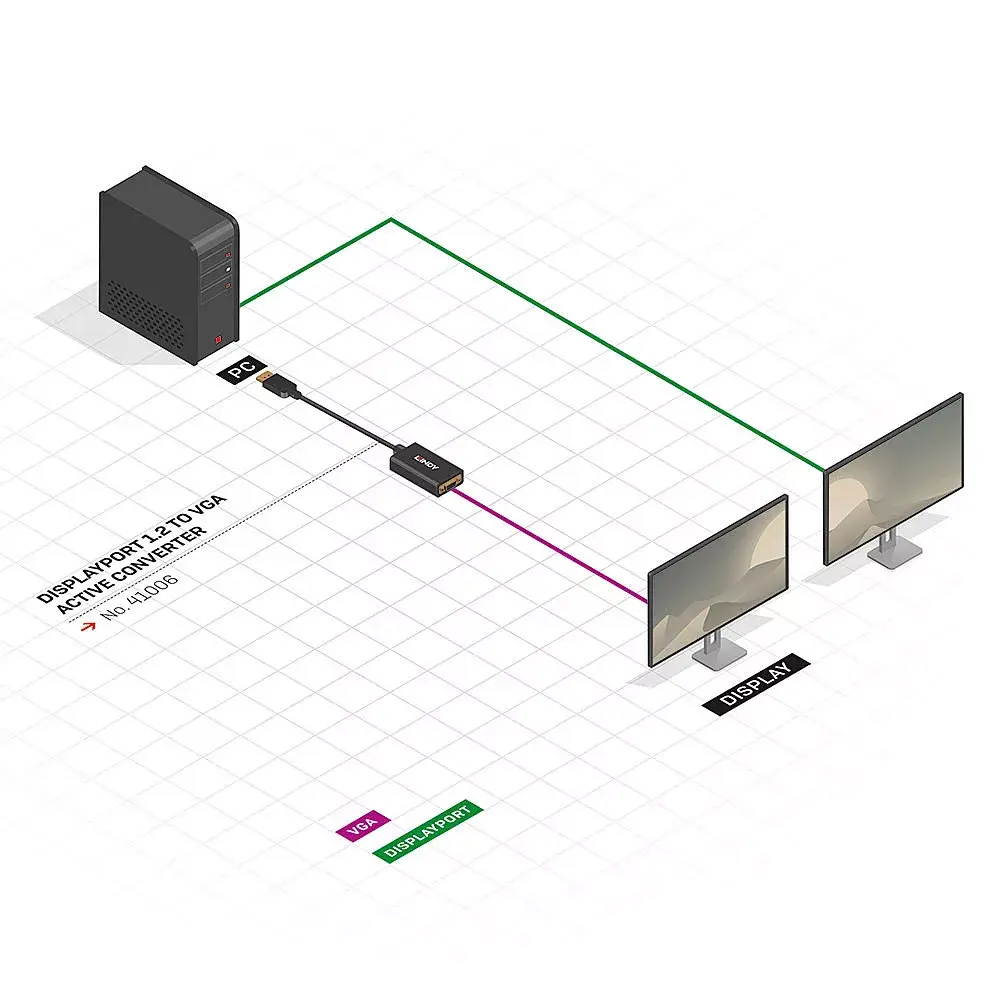 Active Converter Lindy DisplayPort 1.2 to VGA Photo 4