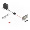 Aktīvais pārveidotājs DisplayPort 1.2 uz HDMI 2.0 Photo 3