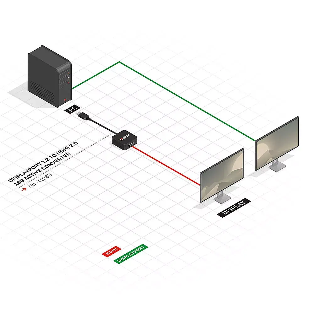 Aktīvais pārveidotājs DisplayPort 1.2 uz HDMI 2.0 Photo 4