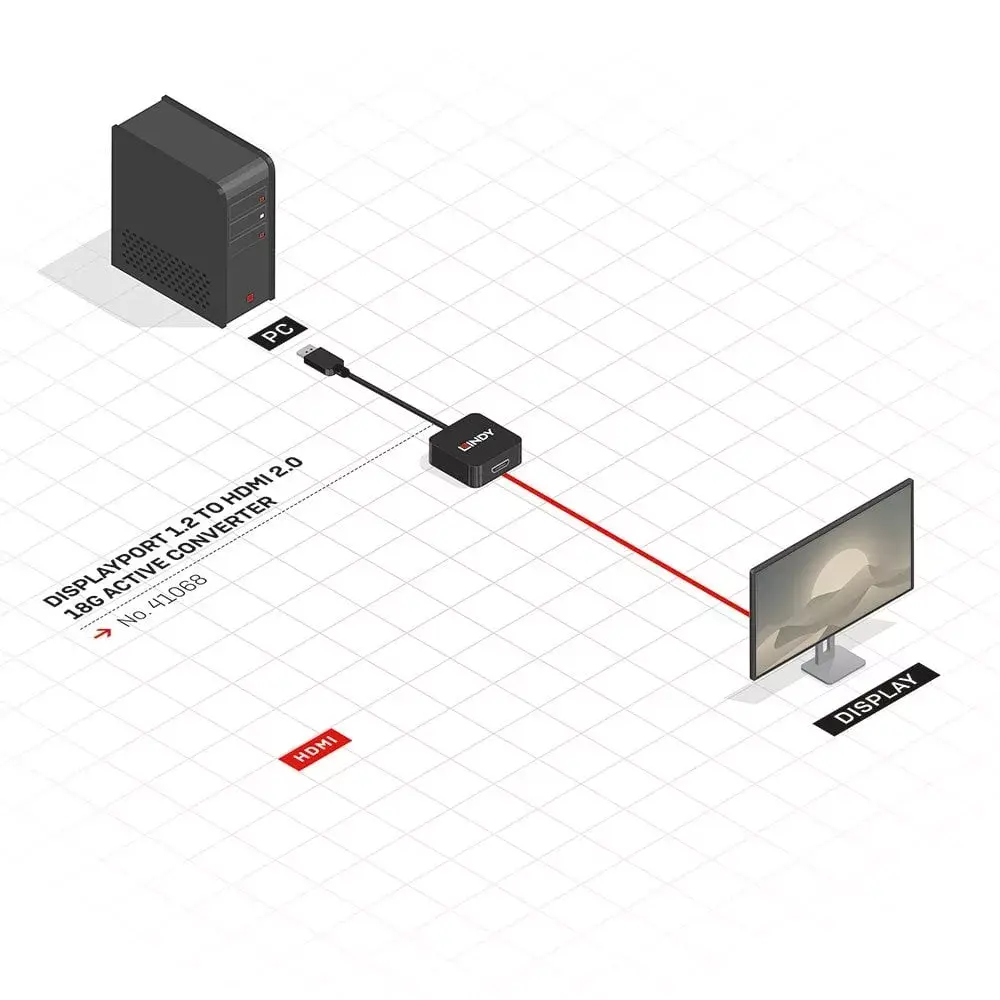 Aktīvais pārveidotājs DisplayPort 1.2 uz HDMI 2.0 Photo 5