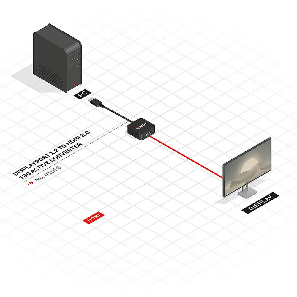 Aktīvais pārveidotājs DisplayPort 1.2 uz HDMI 2.0 Photo 8