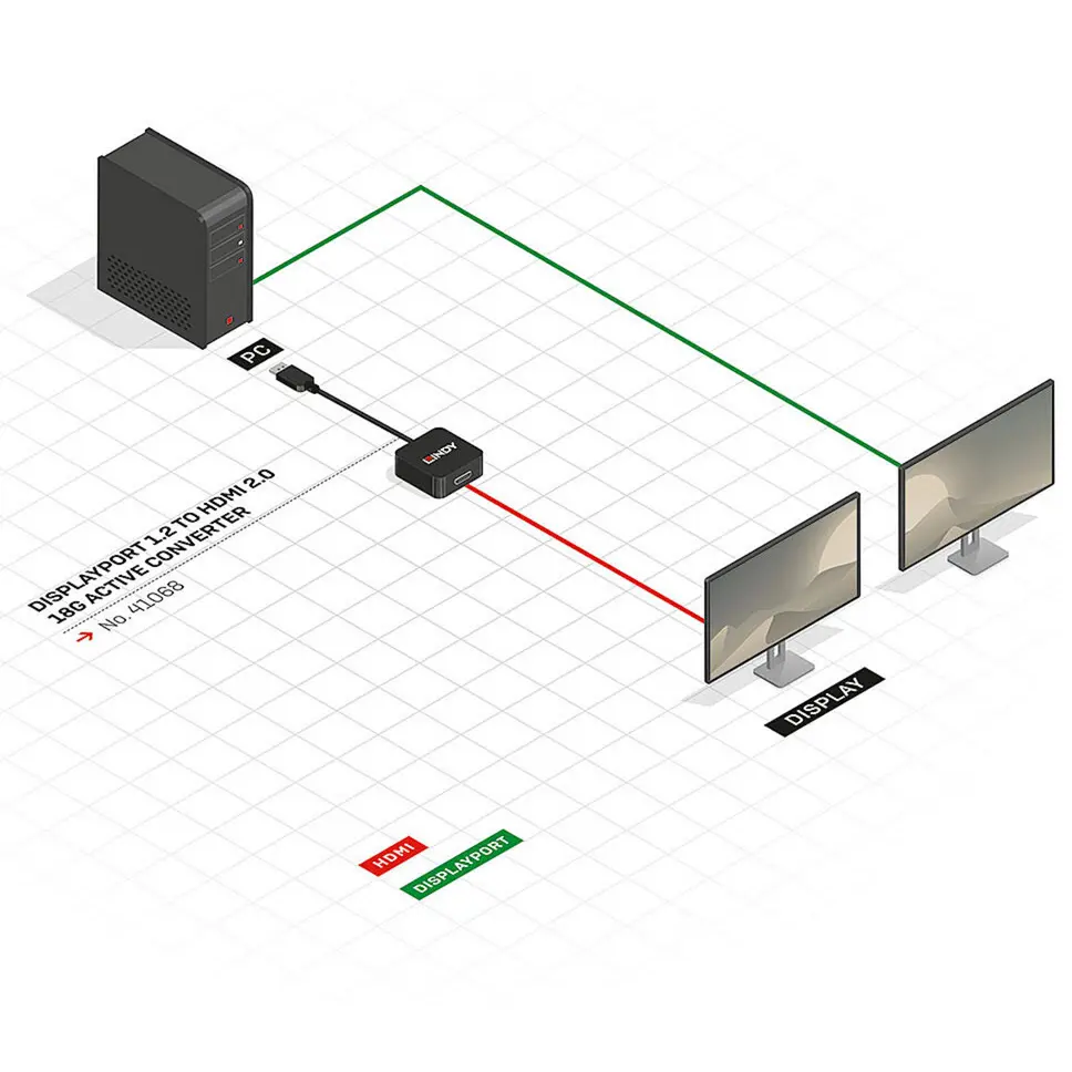 Aktīvais pārveidotājs DisplayPort 1.2 uz HDMI 2.0 Photo 10