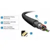 DisplayPort uz HDMI kabelis PureLink PI5100 Photo 2