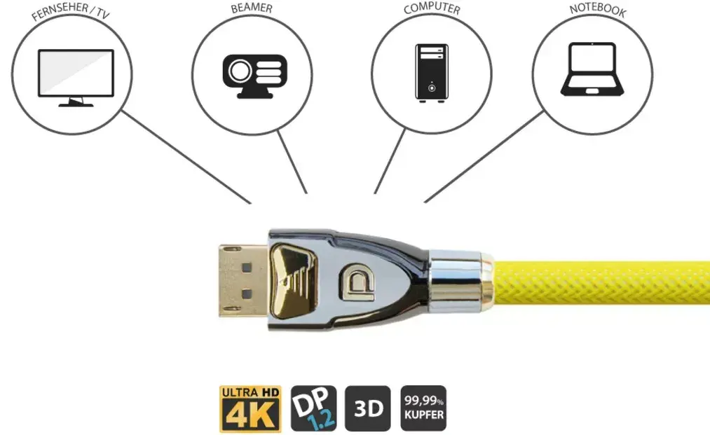 DisplayPort kabelis Alcasa Python 0.5m Photo 2
