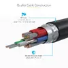 StarTech USB2EPR2M 240W USB-C uzlādes kabelis Photo 9