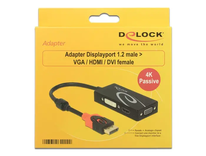 Porta replika DeLOCK 62902 Photo 2
