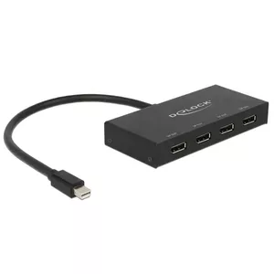 Video Splitter DeLOCK 87693
