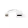 Адаптер Mini DisplayPort на HDMI Digitus AK-340416-002-W Photo 4