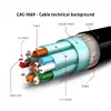 DisplayPort Cable CLUB3D CAC-1069 Photo 4