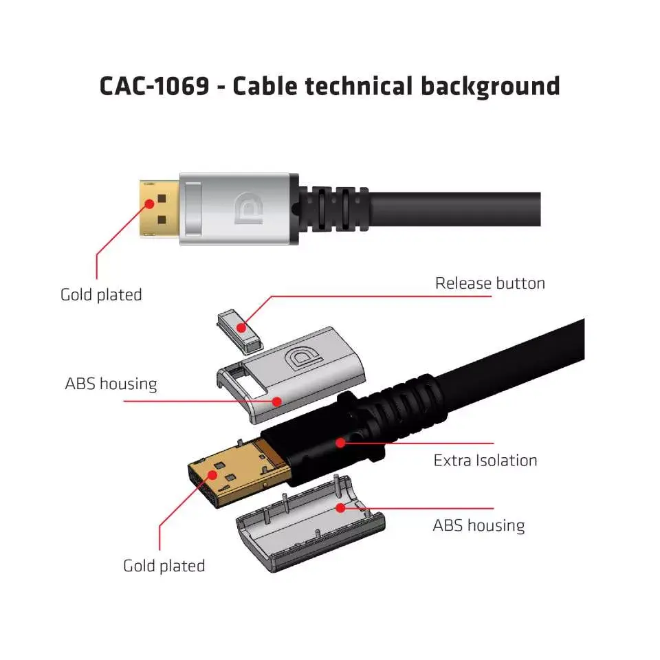 DisplayPort Cable CLUB3D CAC-1069 Photo 5