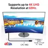 Кабель DisplayPort на HDMI CAC-1082 Photo 4