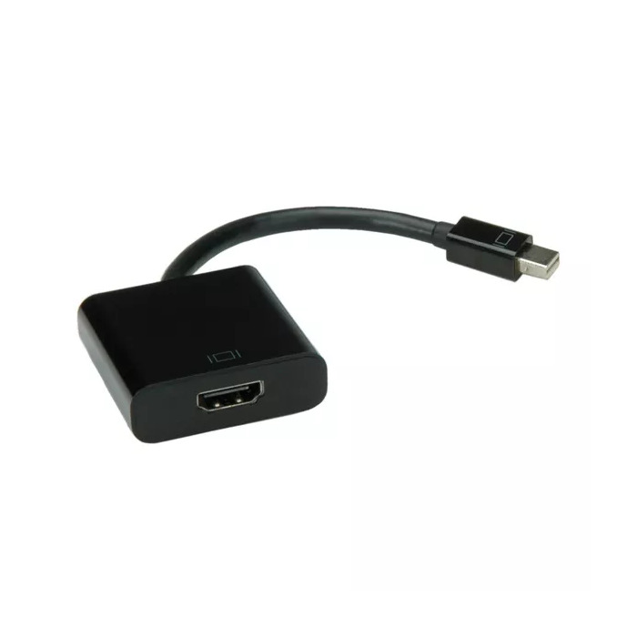 Hdmi f mini displayport. Hdmi f mini displayport