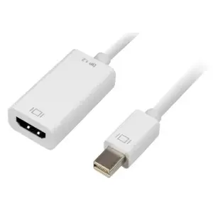 Cable Mini DisplayPort to HDMI Sharkoon 0.15m