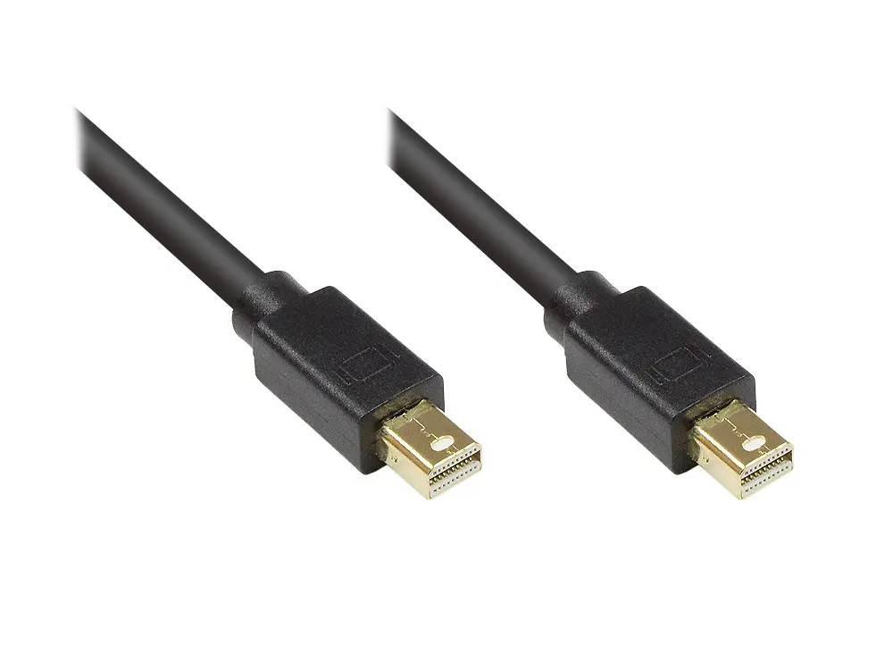 Monitor & Display Cables