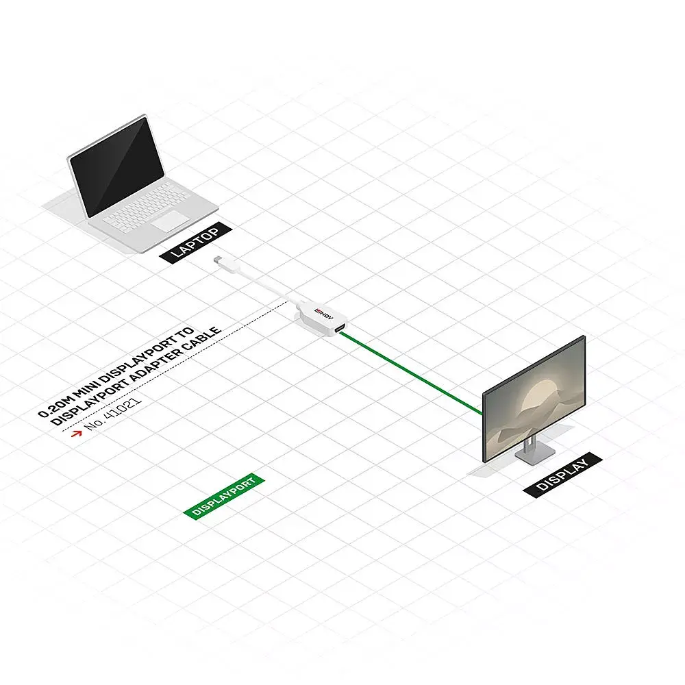 Mini DisplayPort uz DisplayPort adaptera kabelis Lindy 41021 Photo 5