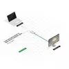 Mini DisplayPort uz DisplayPort adaptera kabelis Lindy 41021 Photo 5