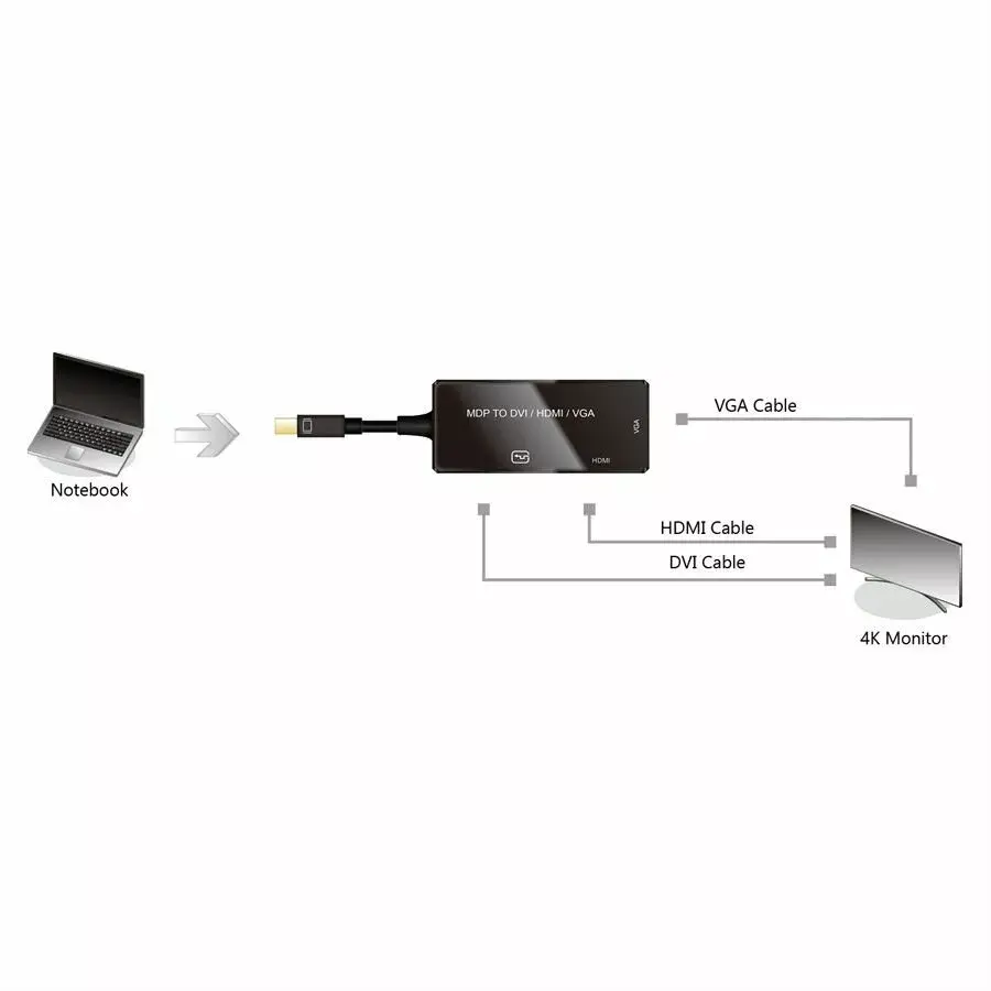 Video Cable Adapter VALUE 12.99.3154 Photo 2