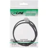 InLine SAS кабель int. InLine Mini-SAS SFF-8087 к Mini-SAS SFF-8087 Photo 2