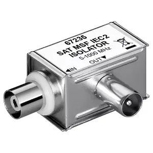 Sheath Current Filter Goobay 67235
