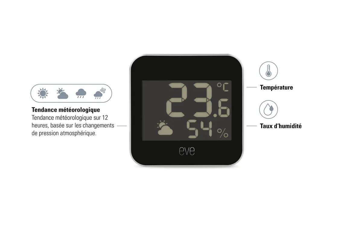 Laika stacija Elgato EVE Weather Matter