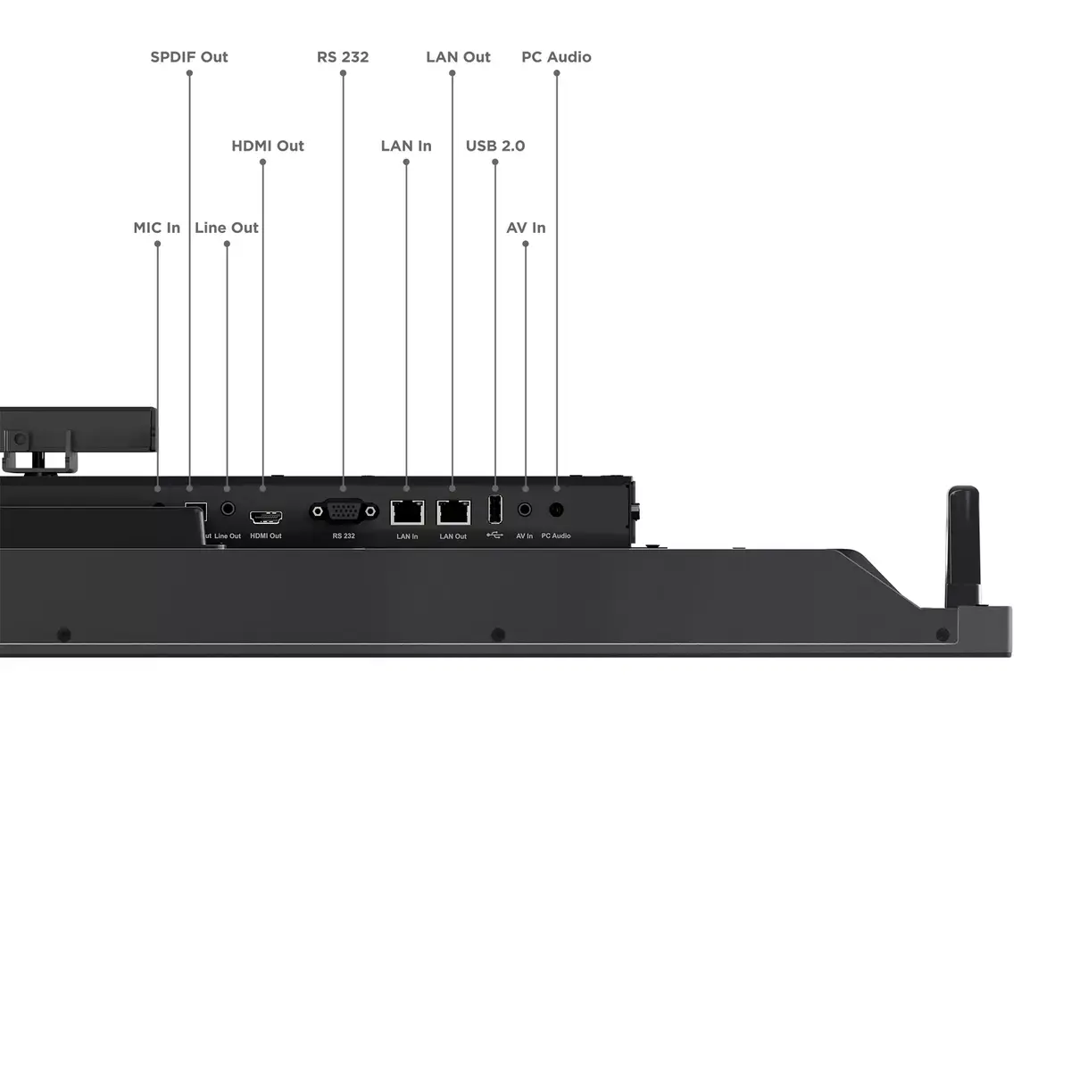 Цифровая панель Lenovo T65 Photo 19