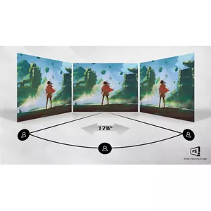 IPS LED wide view technology for image and colour accuracy